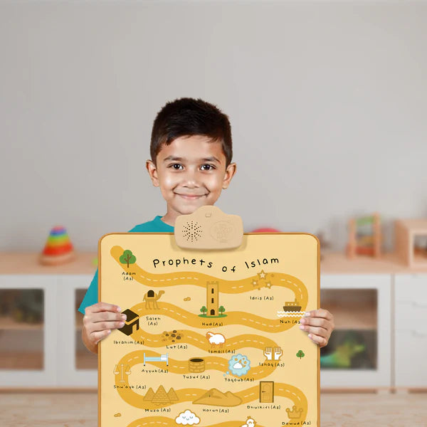 Prophets of Islam Interactive Islamic Wall Art | Learn all 25 Prophets of Islam | Ramadan & Eid Gift