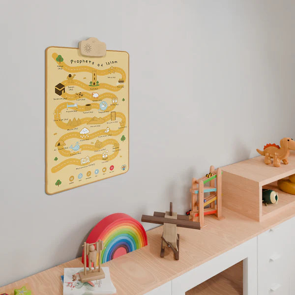 Prophets of Islam Interactive Islamic Wall Art | Learn all 25 Prophets of Islam | Ramadan & Eid Gift