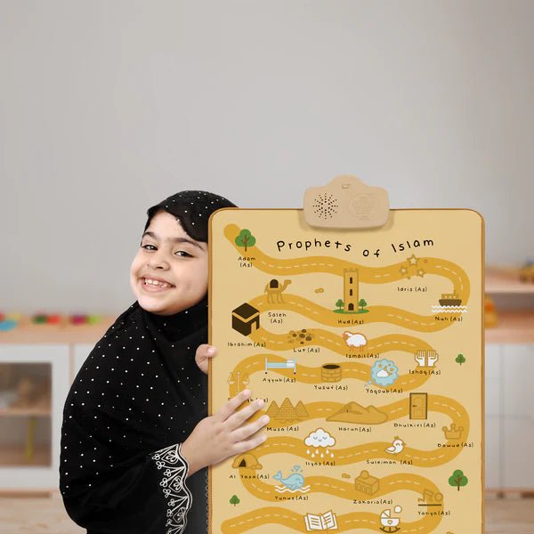 Prophets of Islam Interactive Islamic Wall Art | Learn all 25 Prophets of Islam | Ramadan & Eid Gift - Divinity Collection
