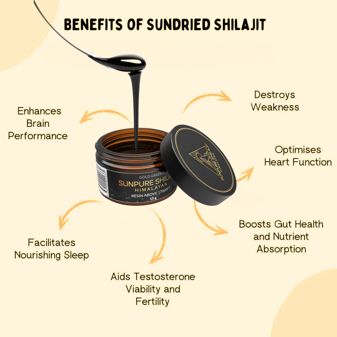 Sunpure Shilajit® Sundried Himalayan Shilajit - Divinity Collection